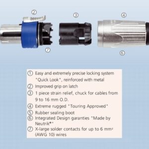 neutrik-nlt4mx-1 Neutrik NLT4MX